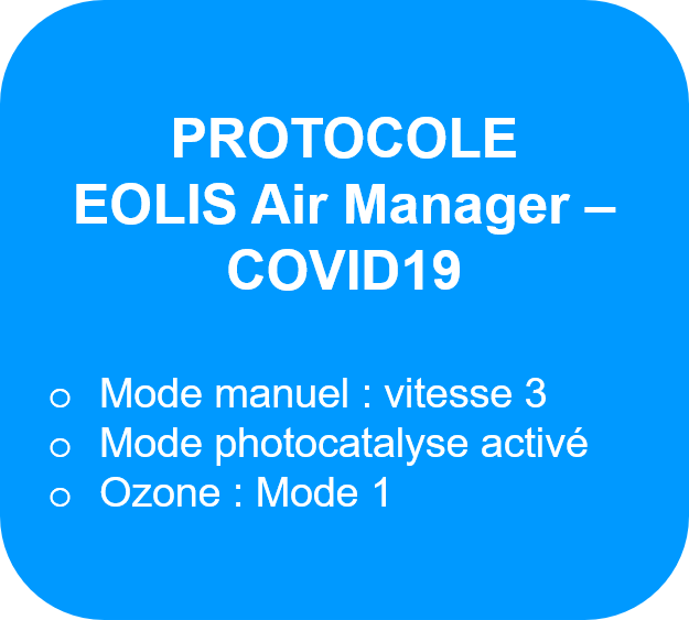 PROTOCOLE EOLIS COVID 19